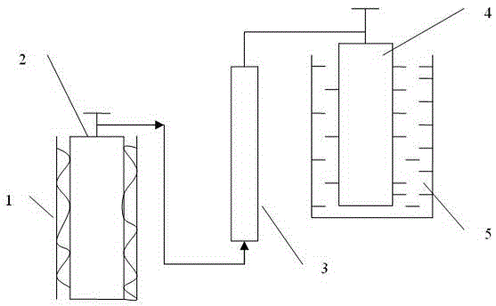 Purification method for boron trichloride