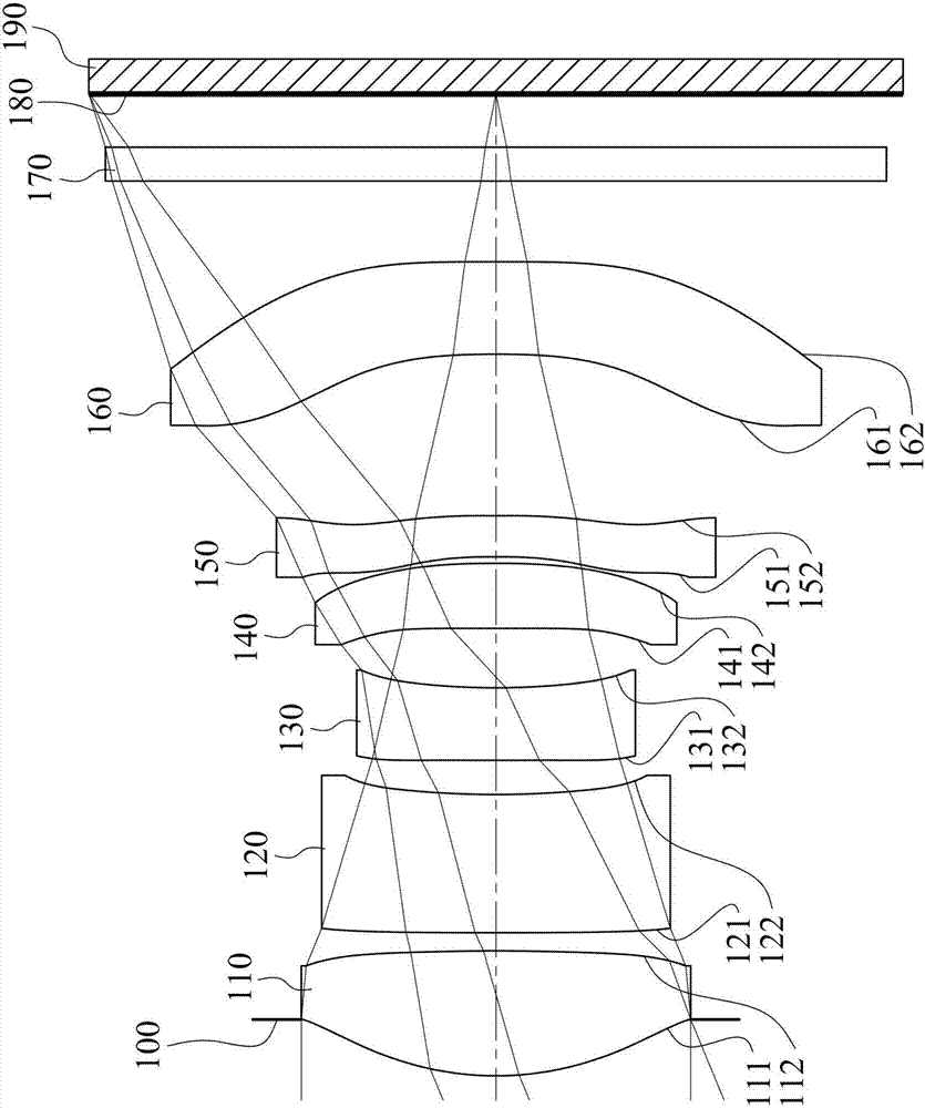 Optical image system, image capturing device and electronic device