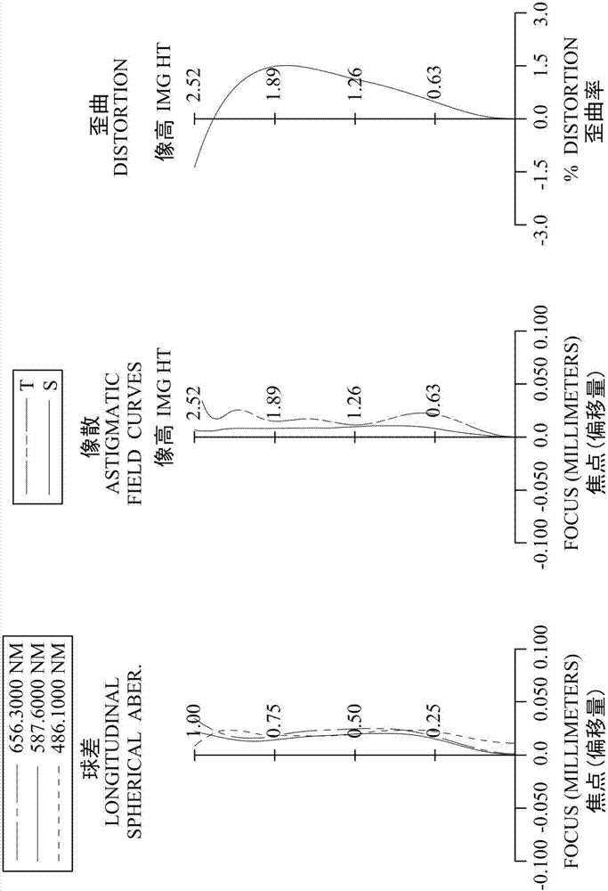 Optical image system, image capturing device and electronic device