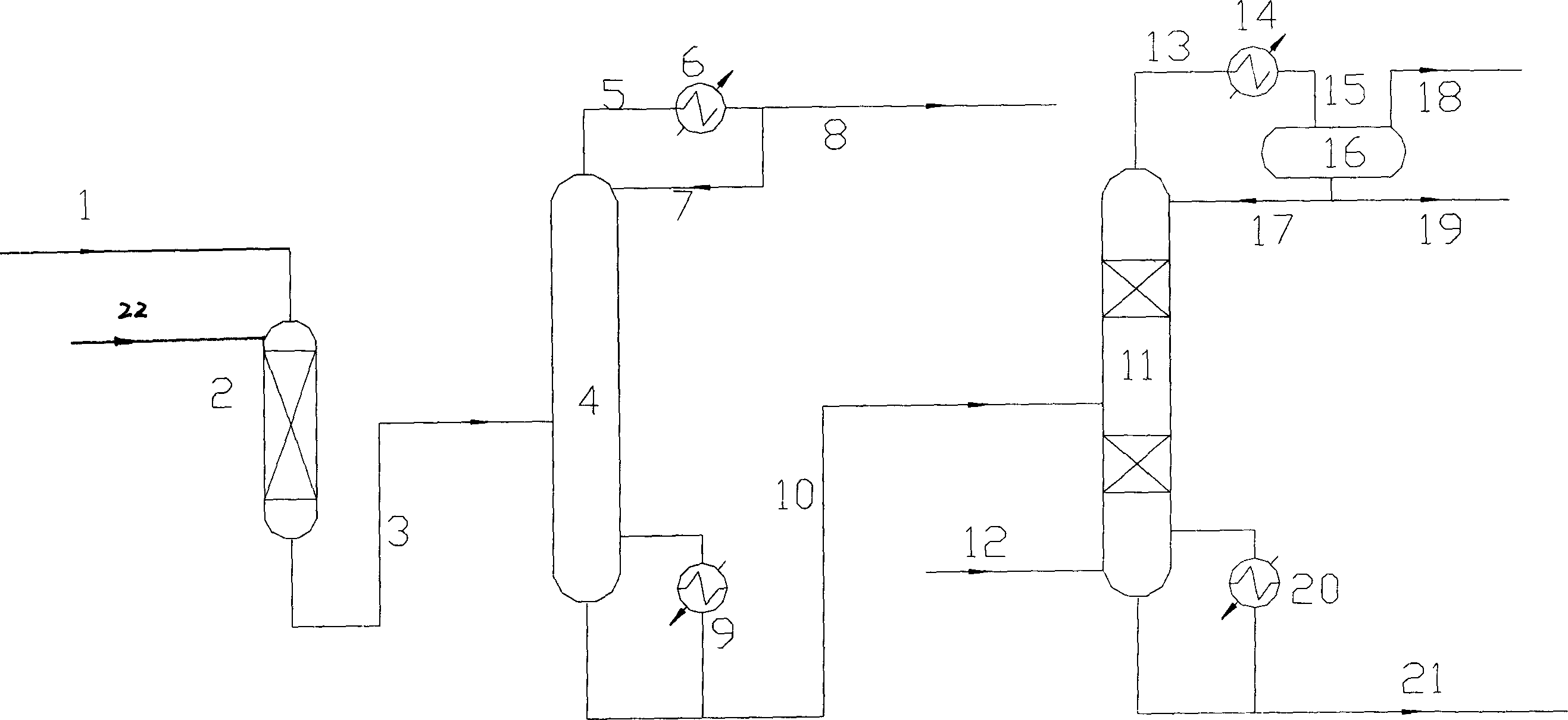 Desulfurization process of gasoline