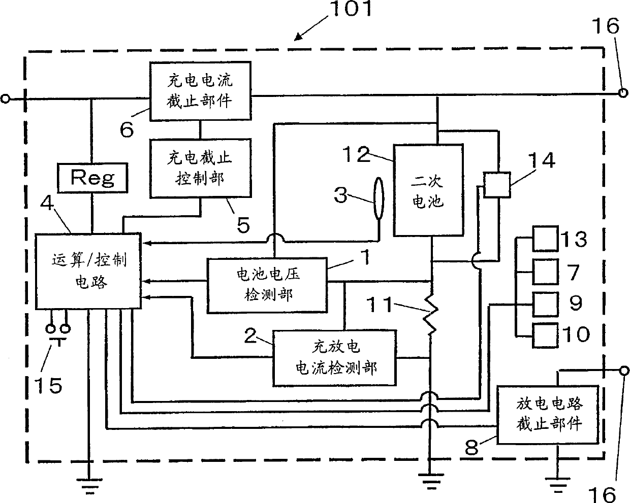 Battery pack and its charging/discharging method