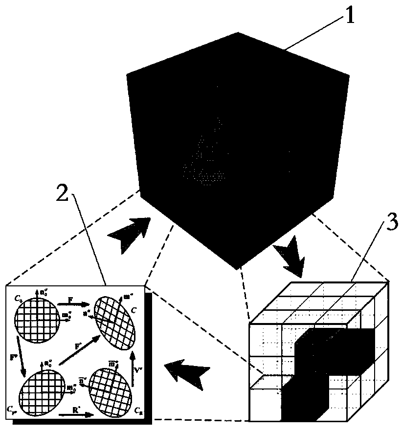 Method for Predicting Coupling Response of Isothermal Forming and Dynamic Recrystallization Evolution of Titanium Alloys