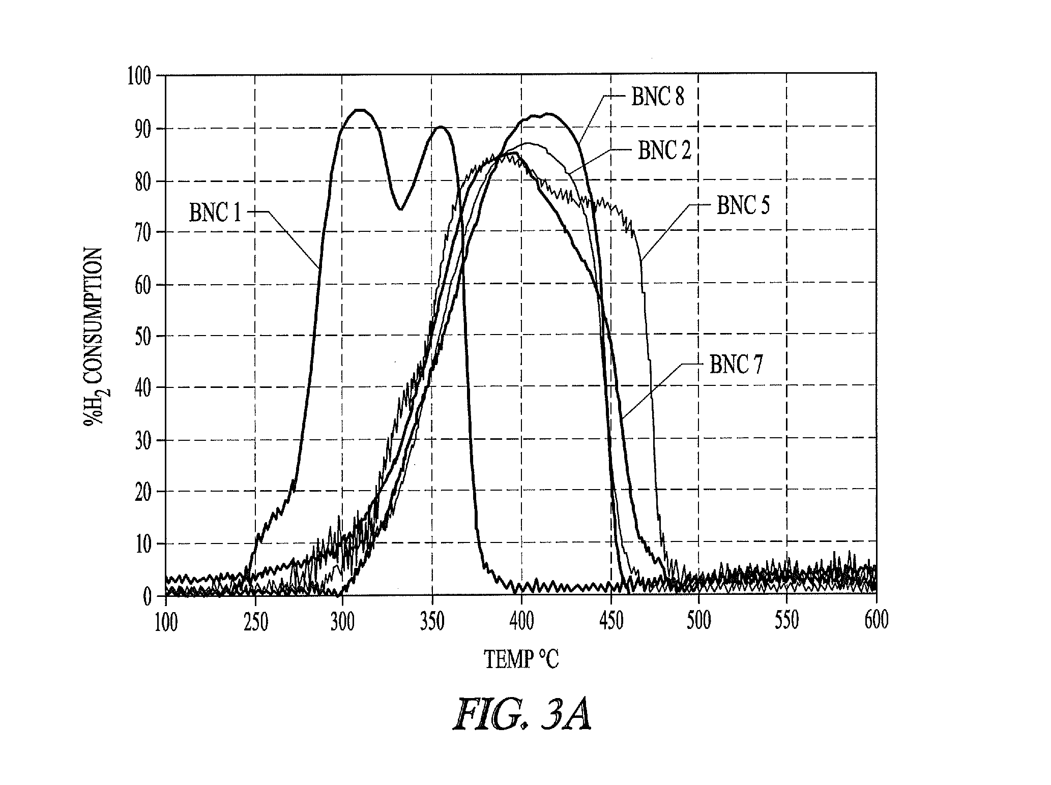 Nickel form for preparation of catalytic nickel-ligand complexes