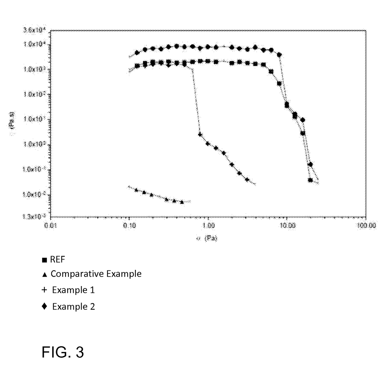 Method for producing nanofibrillar cellulose and nanofibrillar cellulose product