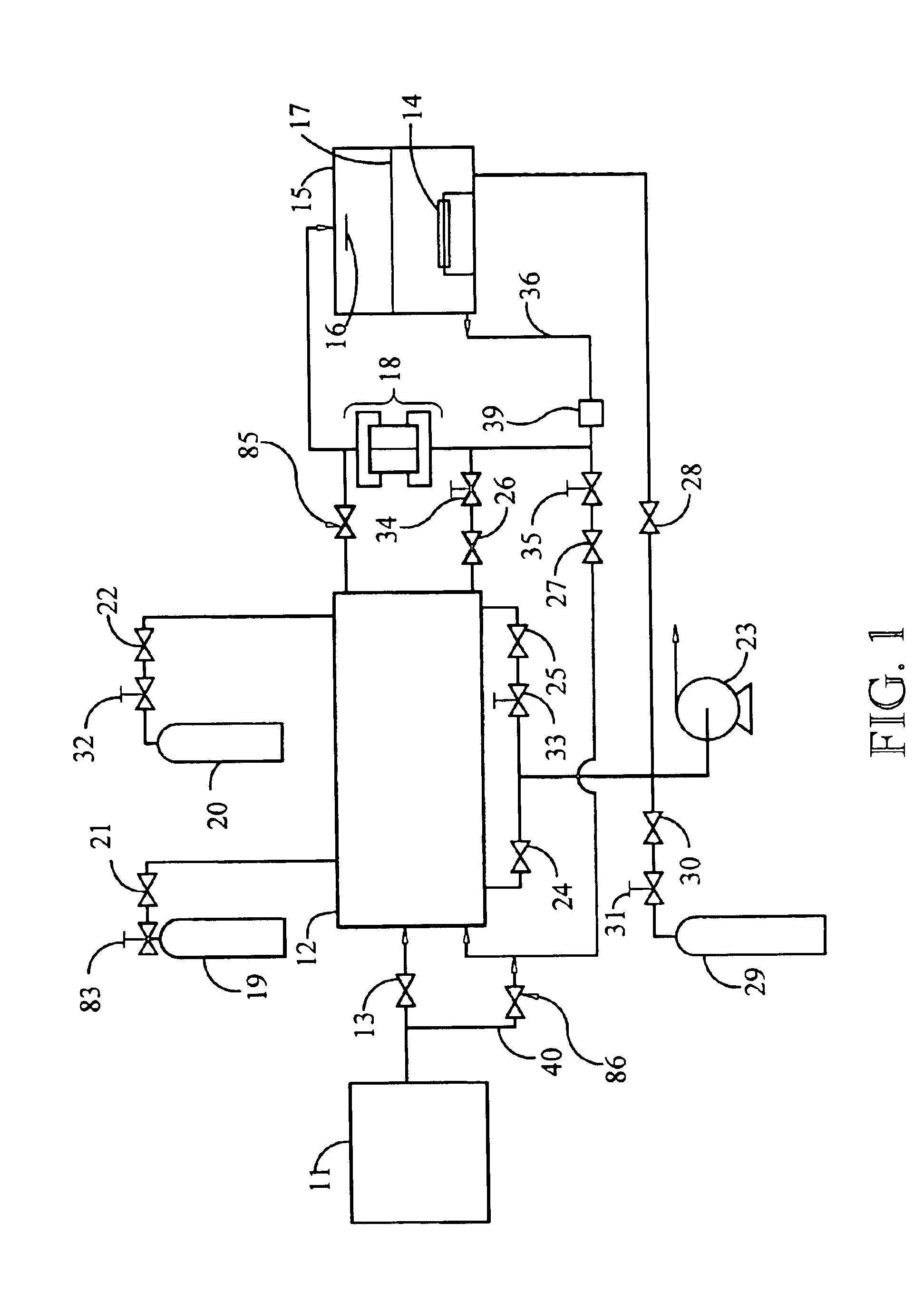 Apparatus and method for flow of process gas in an ultra-clean environment