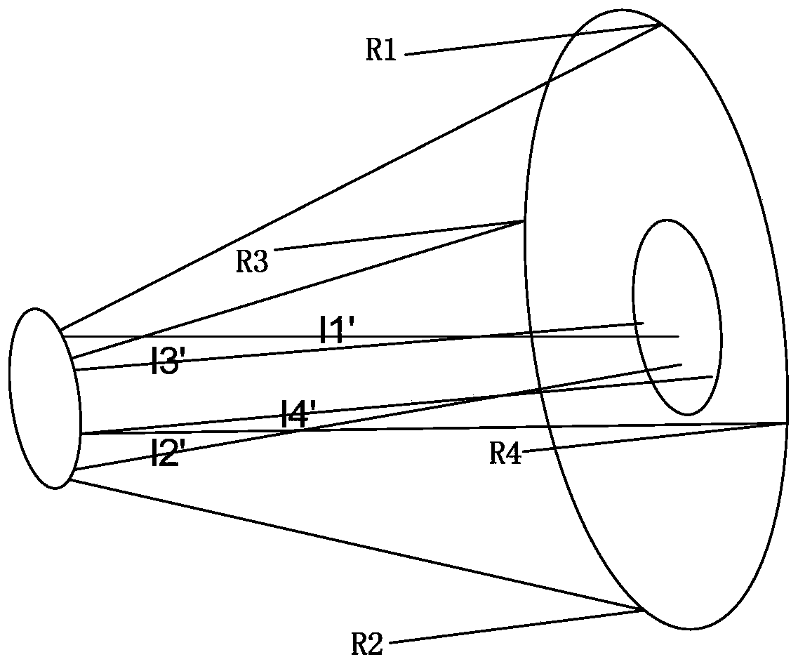 Design method of secondary mirror hood and square cone extinction cone based on spatial ray tracing