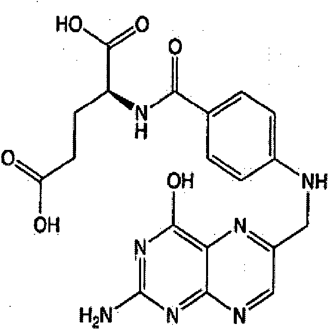 Folic acid - ramipril combination: cellprotective, neuroprotective and retinoprotective ophtalmologic compositions