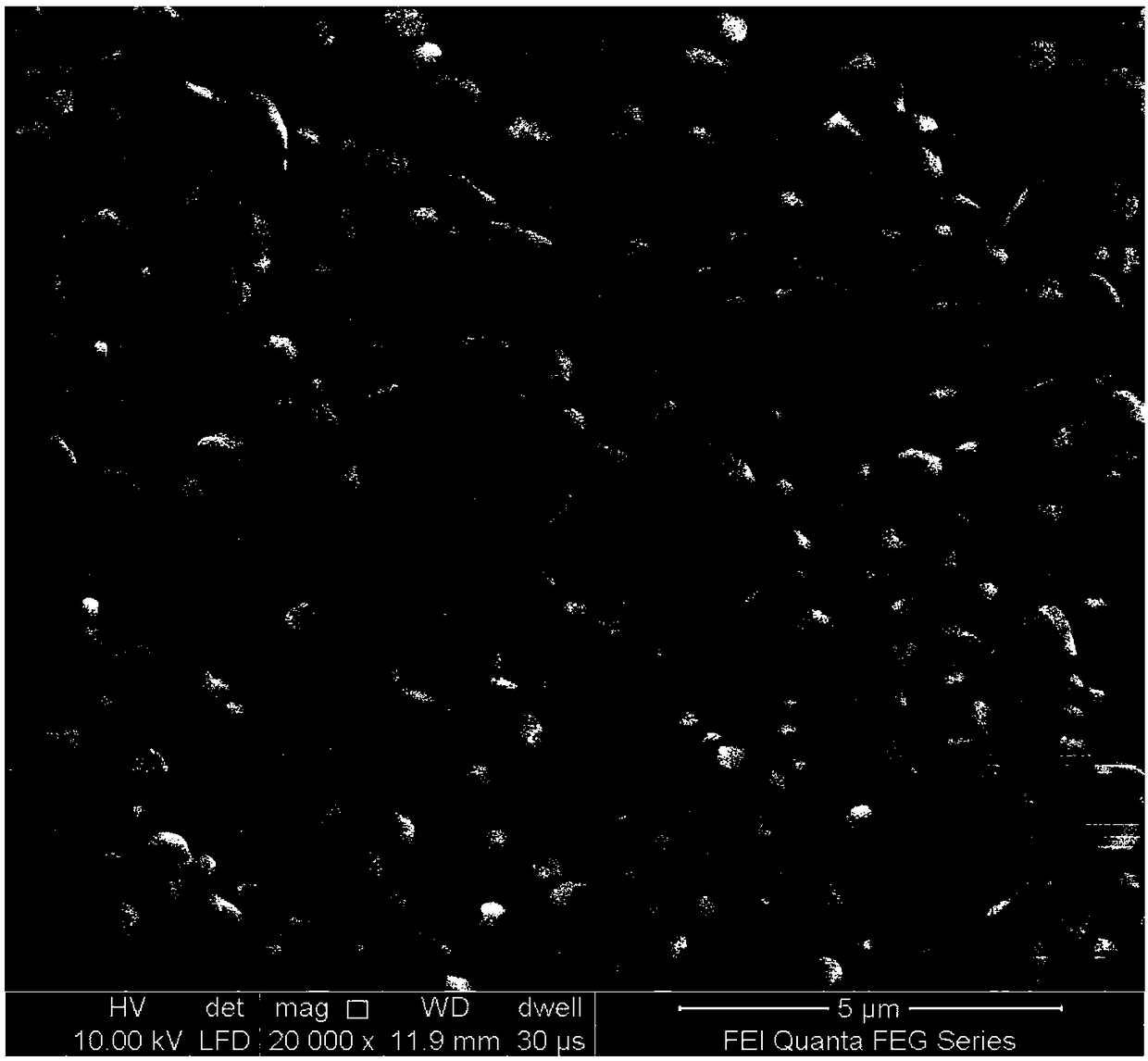 Garnet type solid solution magnetic dielectric functional medium ceramic material and preparation method thereof