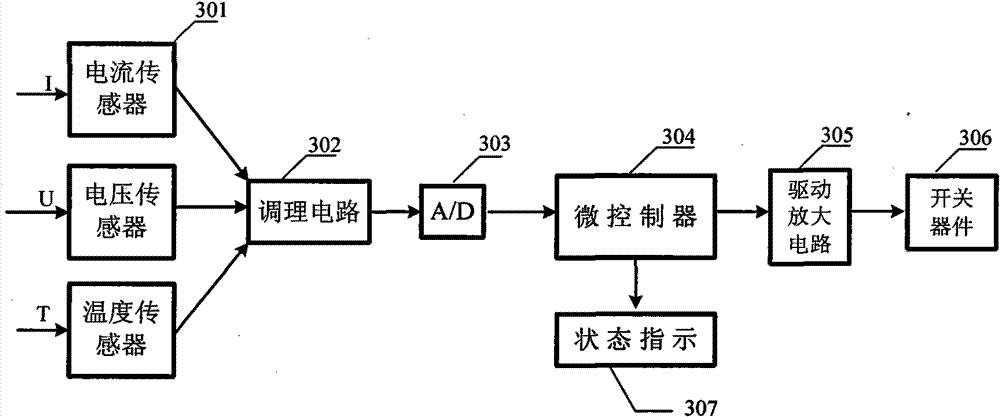 Mixed direct-current power system for large LED display screen