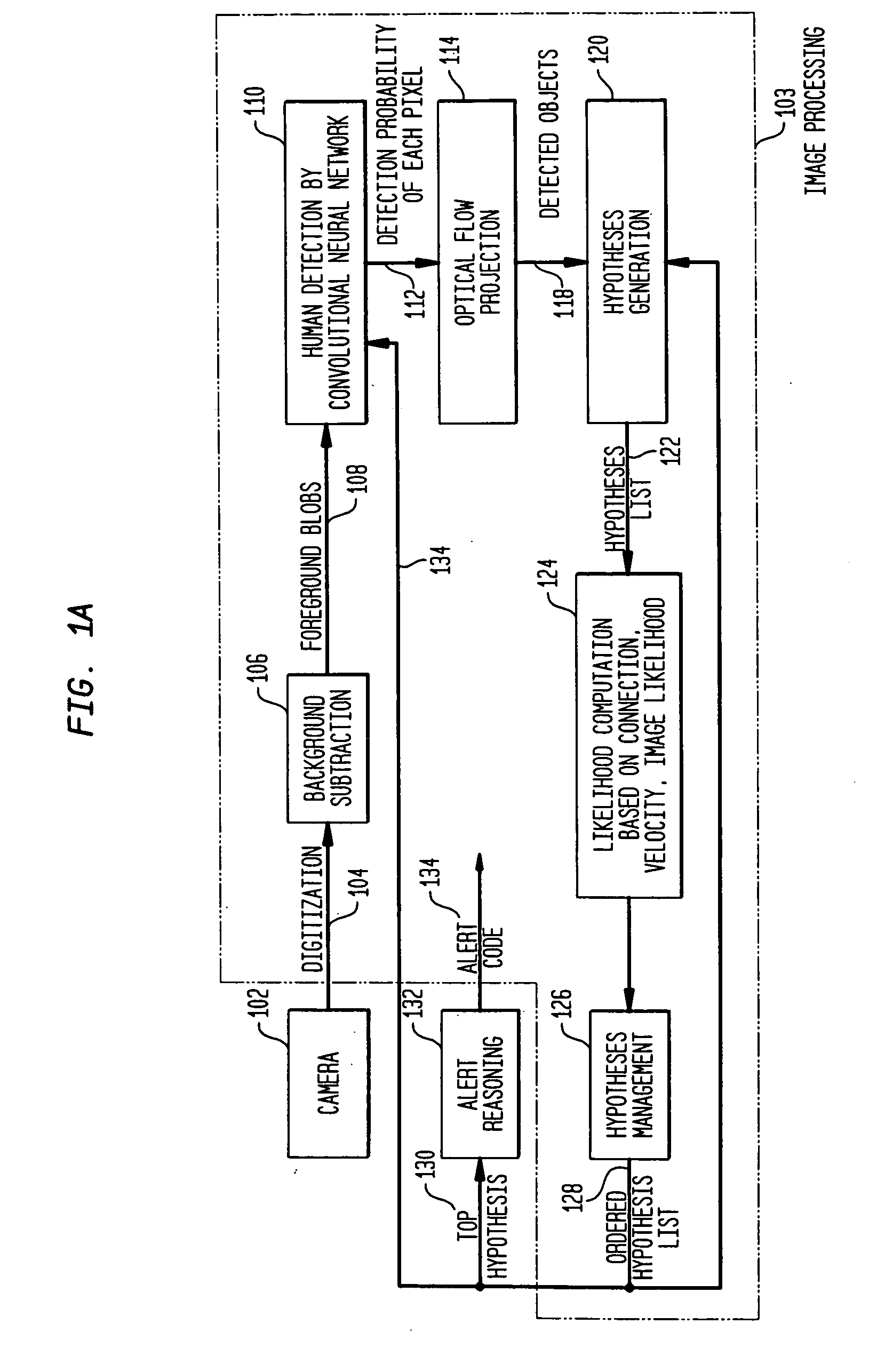 Video surveillance system with trajectory hypothesis spawning and local pruning