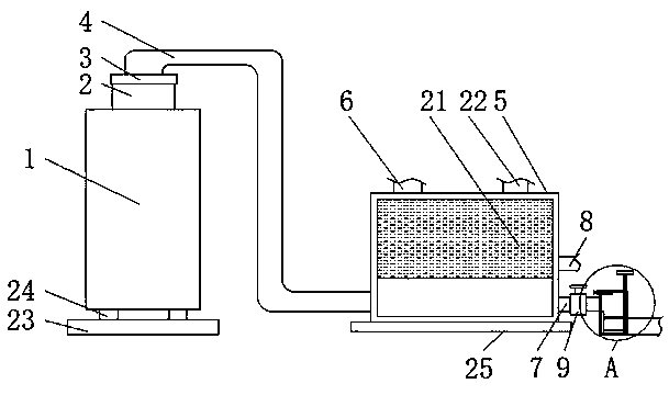 A device for boiler waste heat recovery