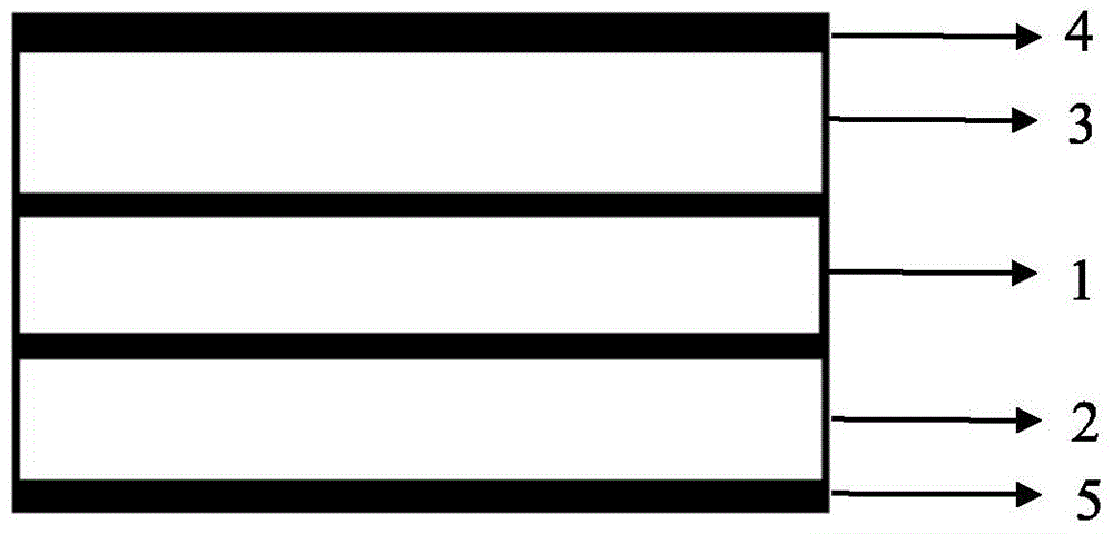 A Process to Solve Wrinkle in Aluminum Foil Gravure Printing