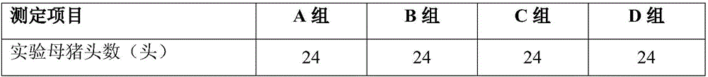 Milking sow concentrated feed applicable to wet-mixing feeding and preparation method thereof