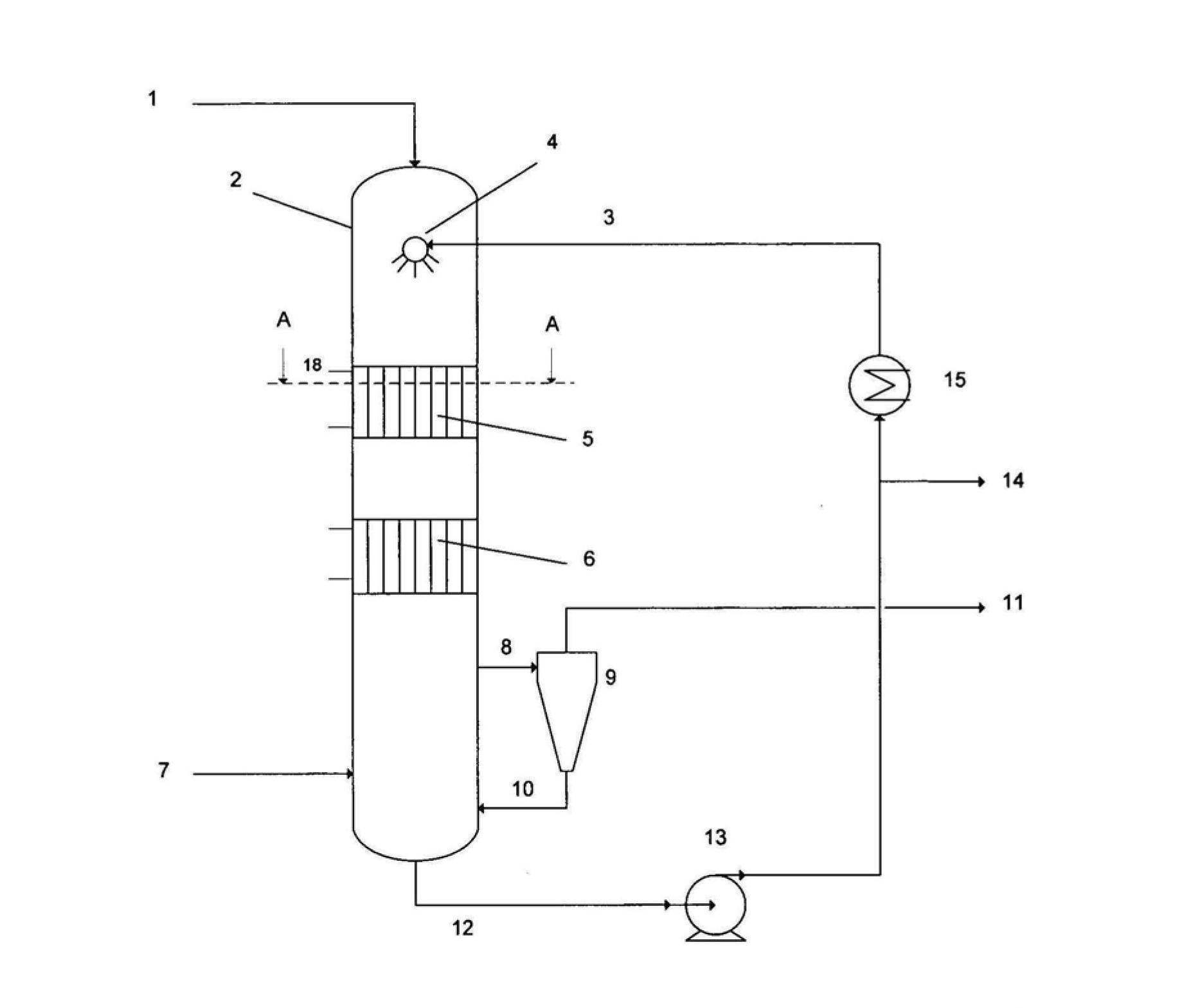 Gas scrubber having an integrated heat exchanger