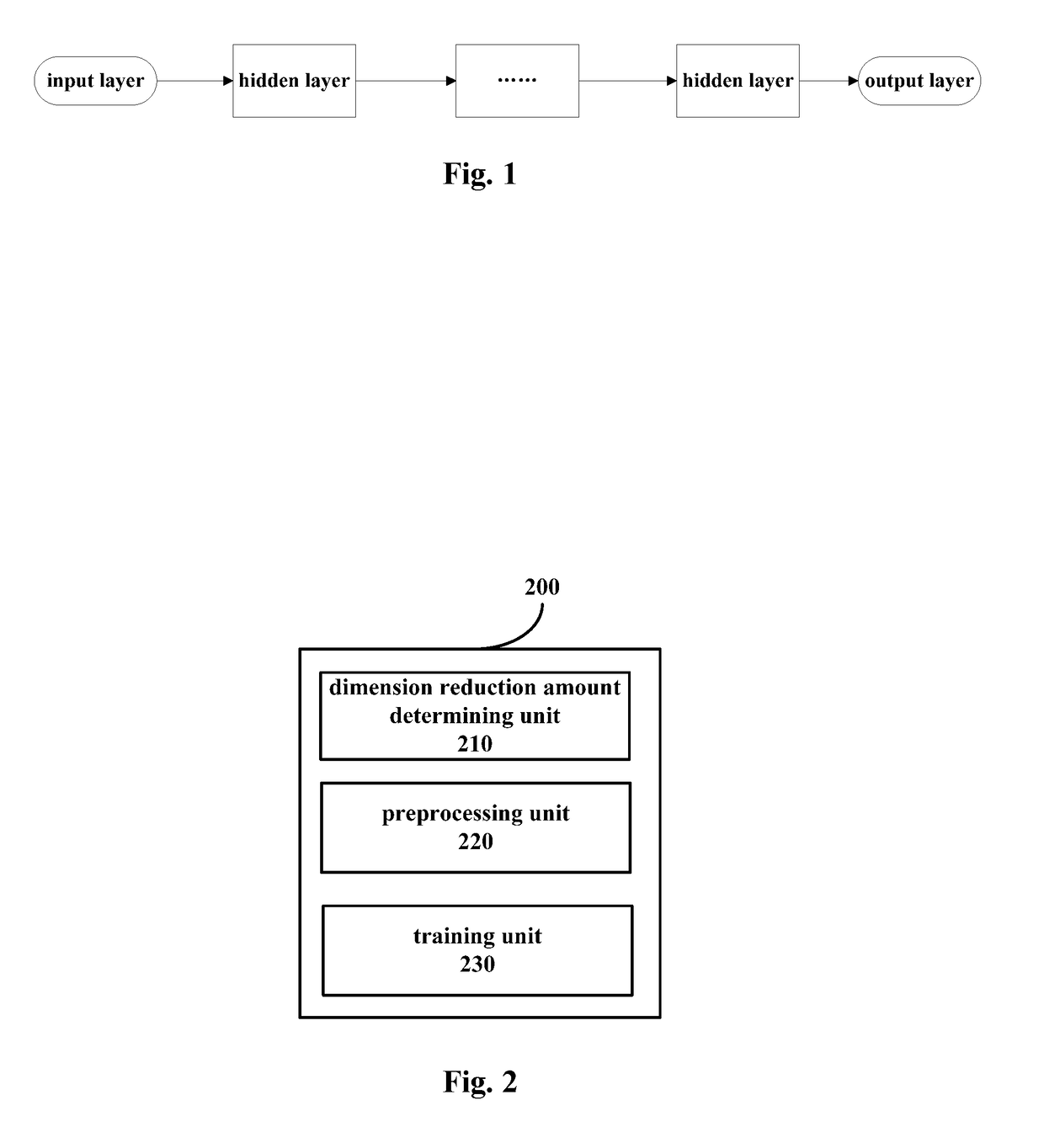 Device and method for improving processing speed of neural network and application thereof