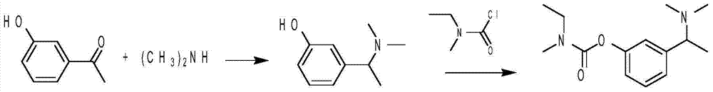 Production process of rivastigmine