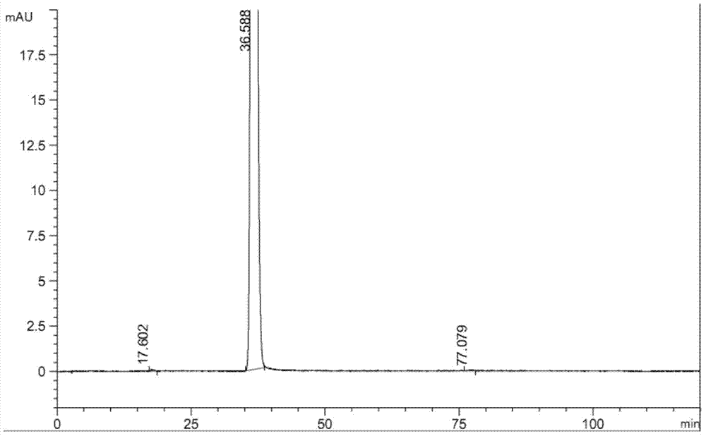 Production process of rivastigmine