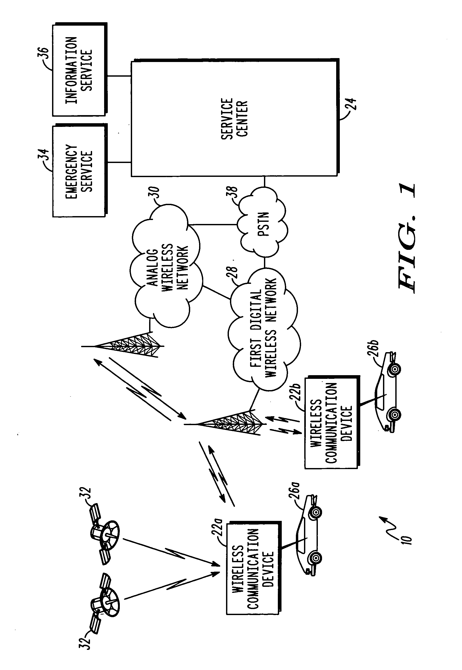 Vehicle navigation system turn indicator