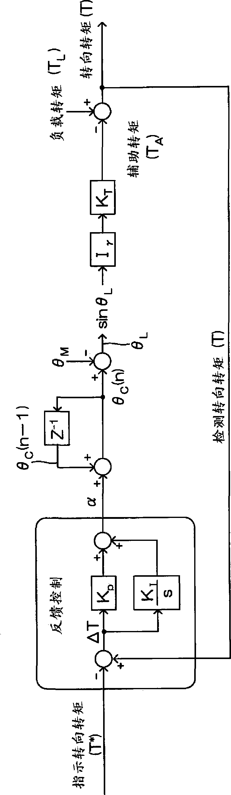 Electric motor controller and electric motor controller for vehicle steering apparatus