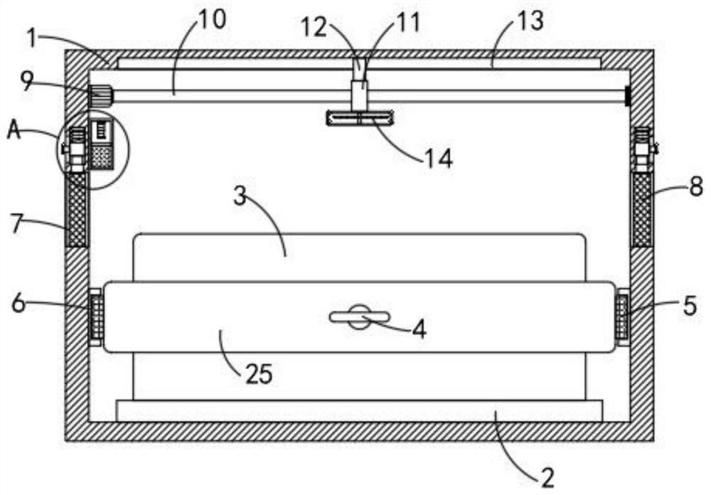 Internet of Things core all-in-one machine convenient to install and use method