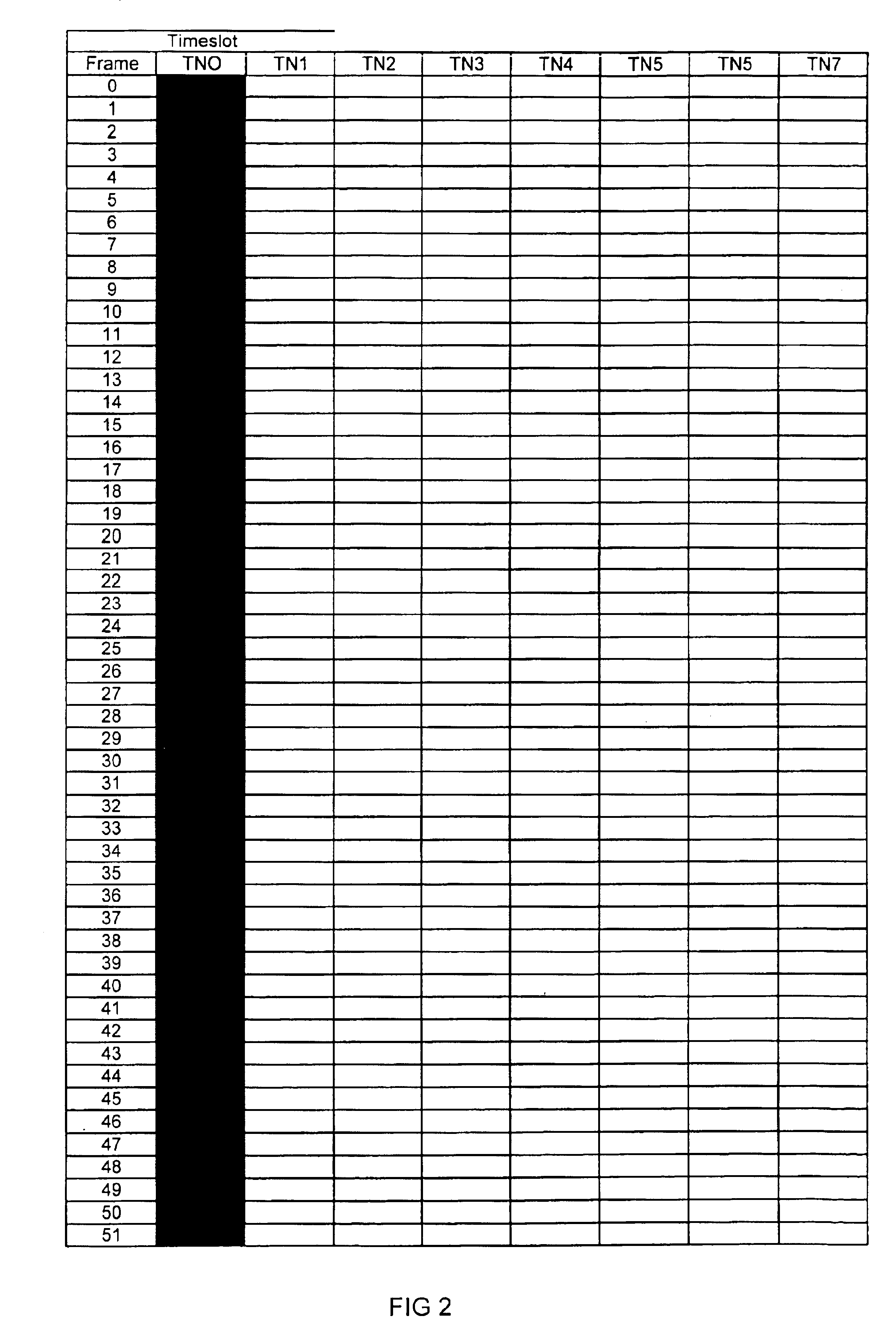 Method and apparatus for sustaining conversational services in a packet switched radio access network