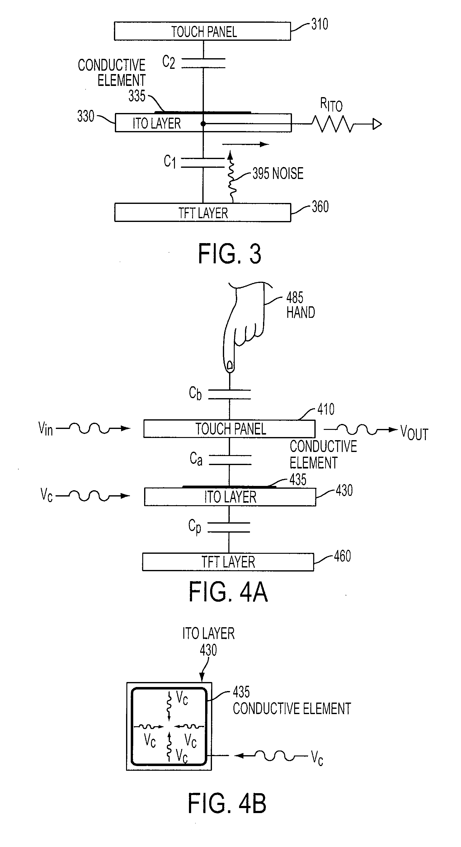 Periphery Conductive Element for Touch Screen