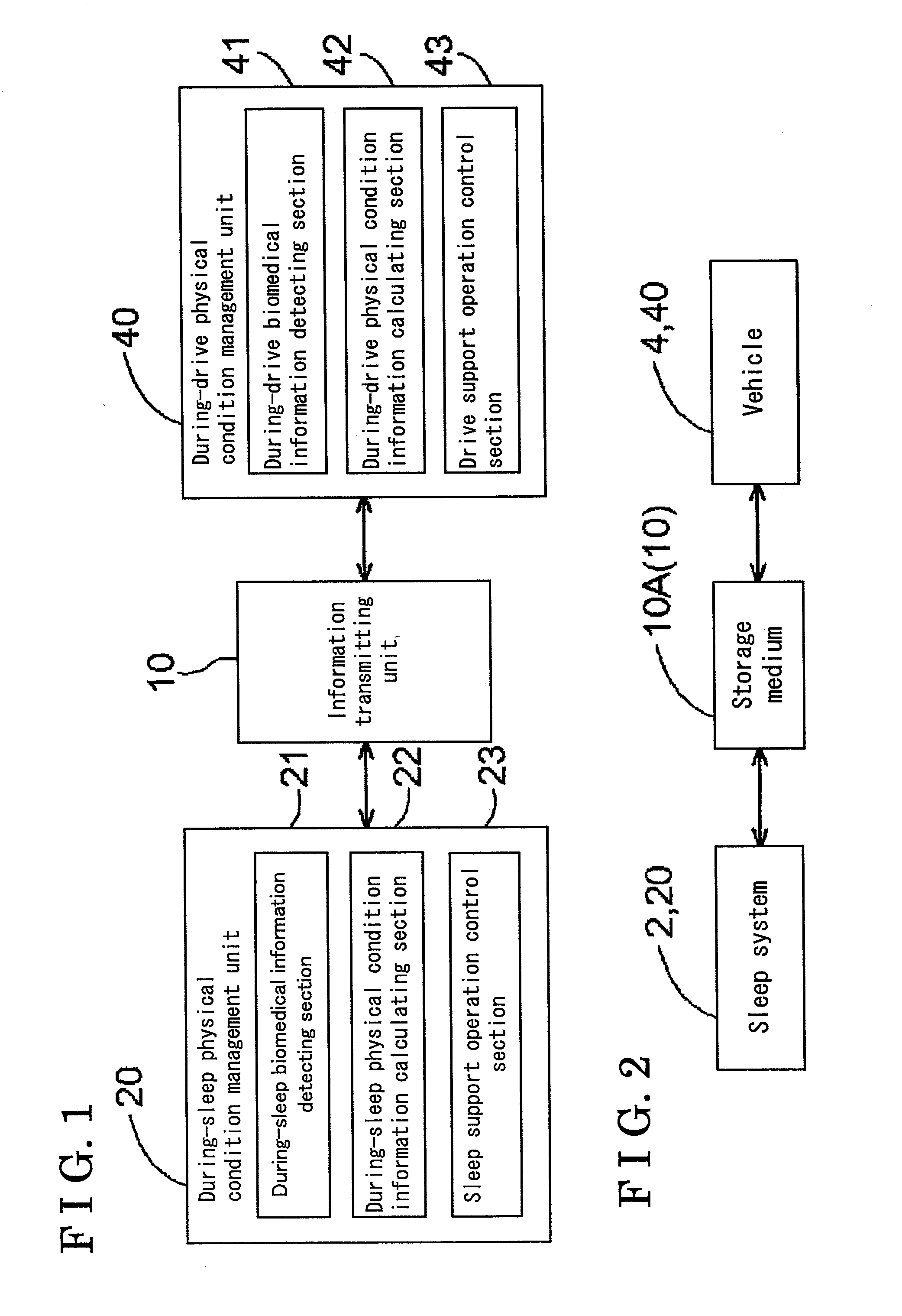 Physical condition management system