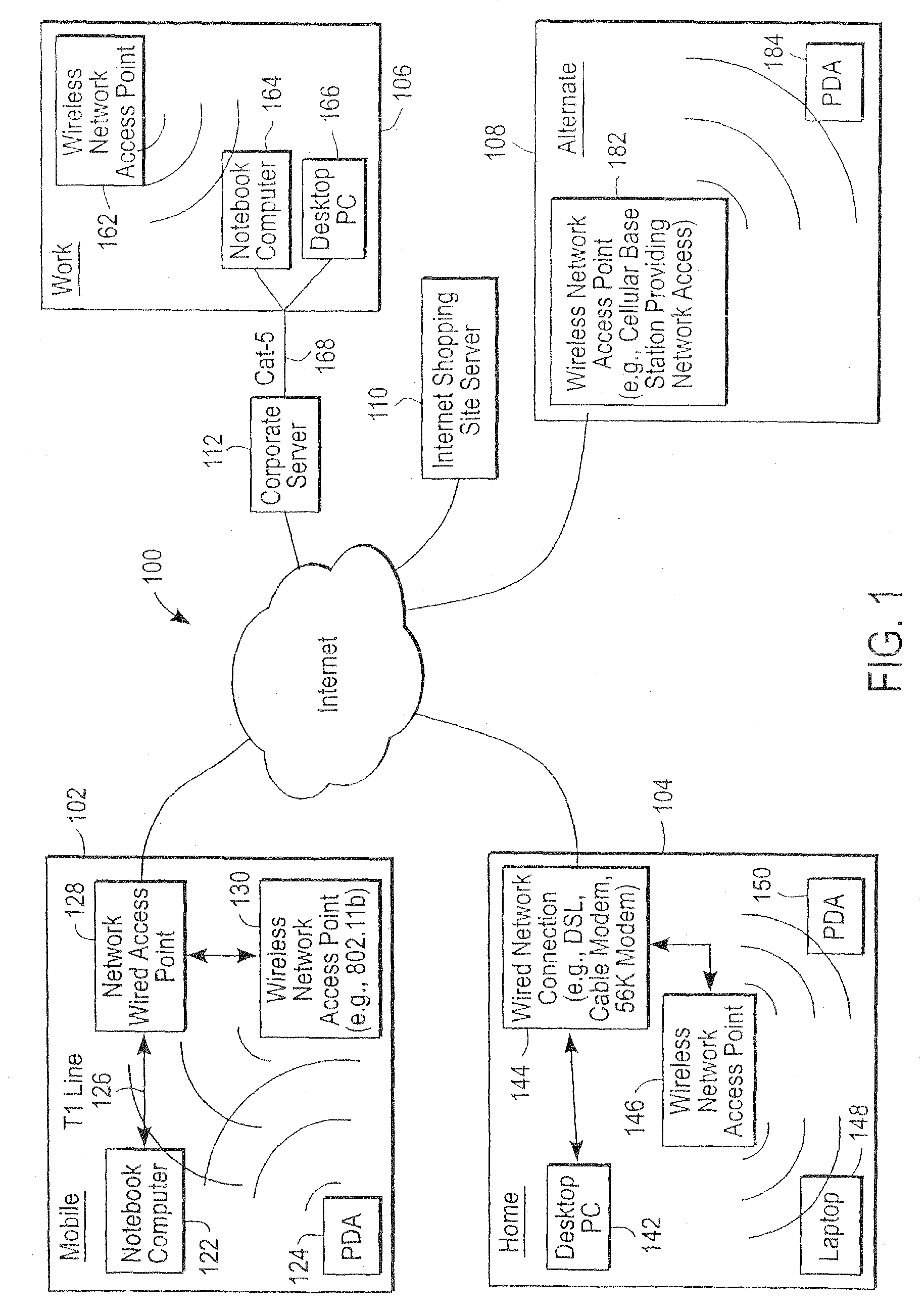 Administration of protection of data accessible by a mobile device