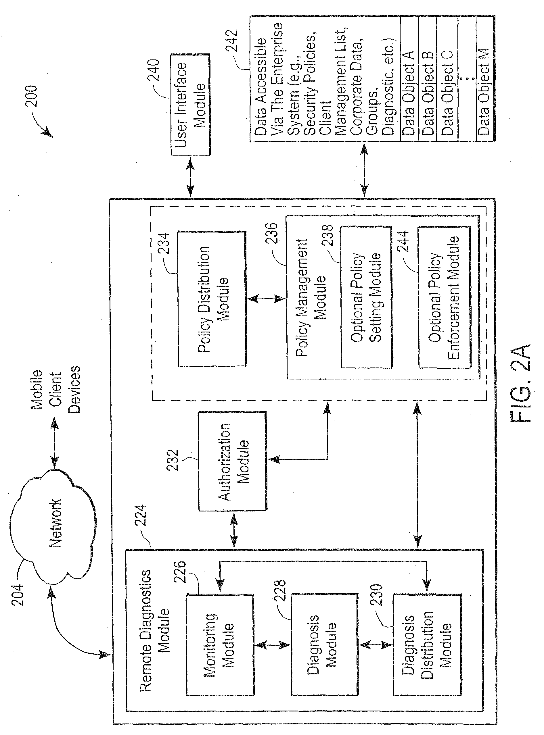 Administration of protection of data accessible by a mobile device