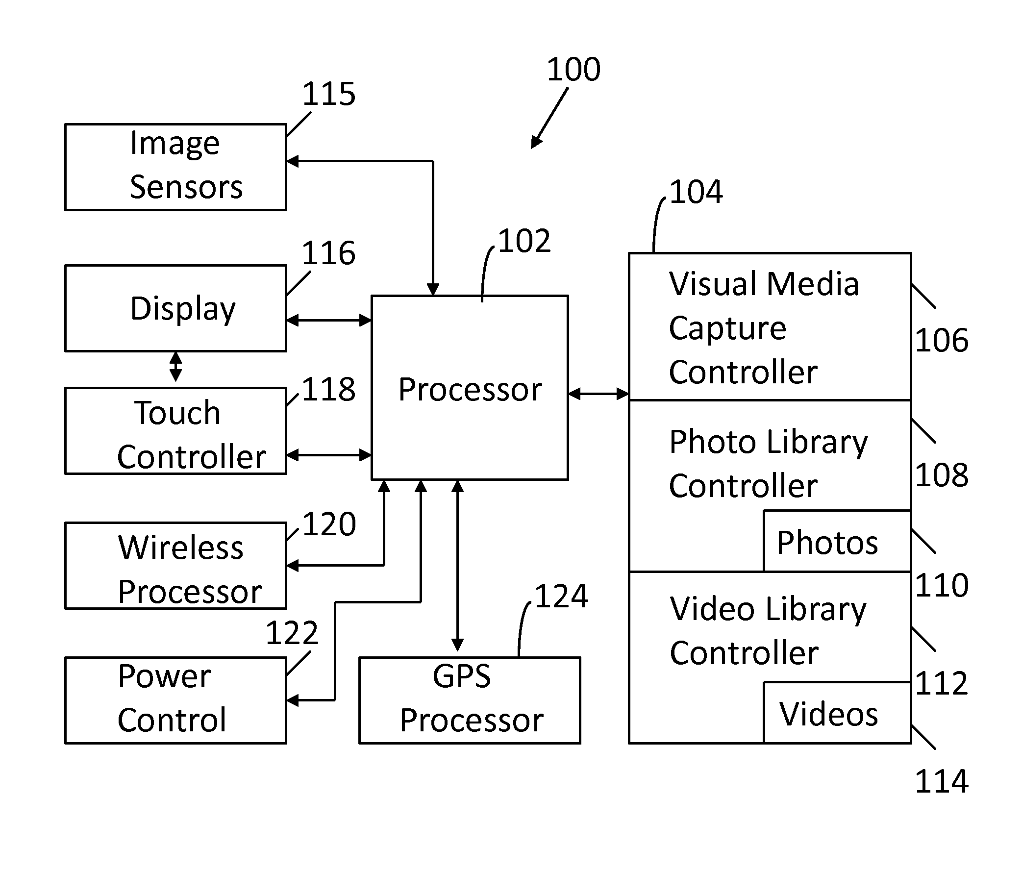 Single mode visual media capture