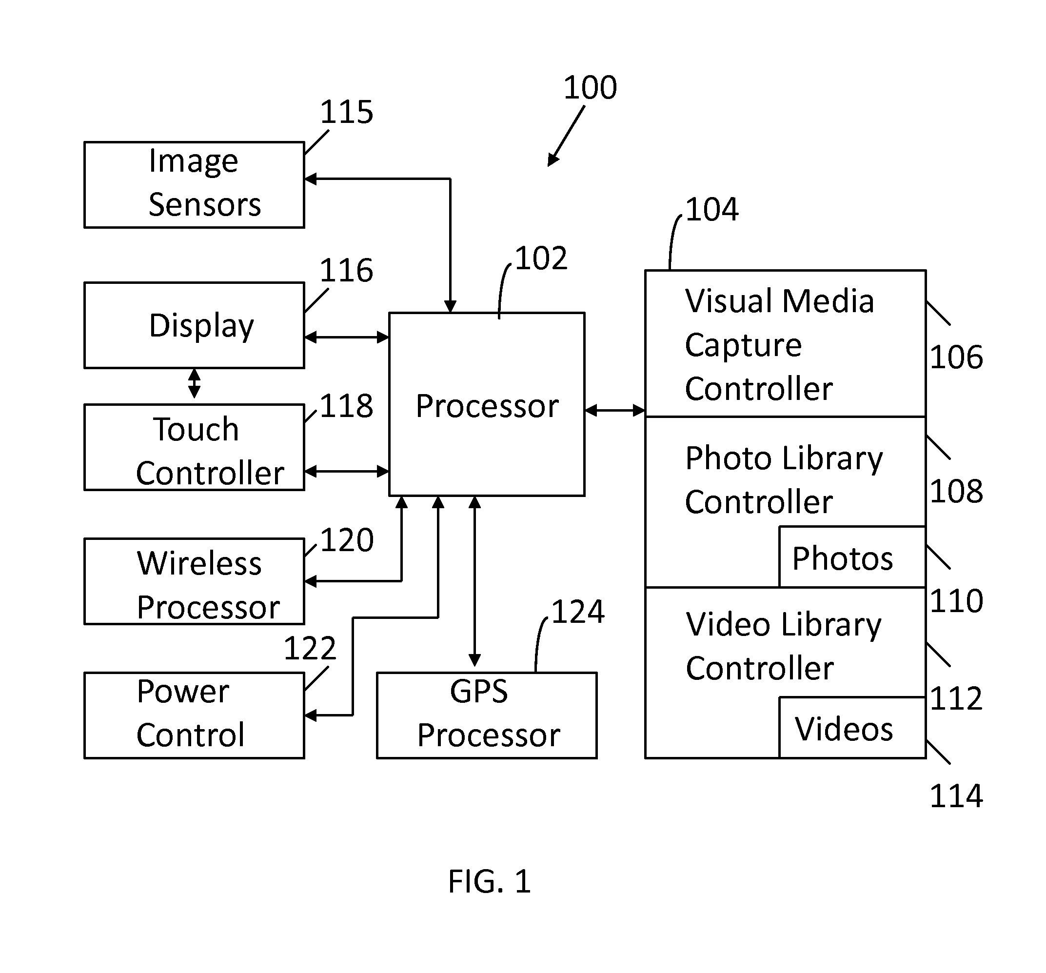 Single mode visual media capture