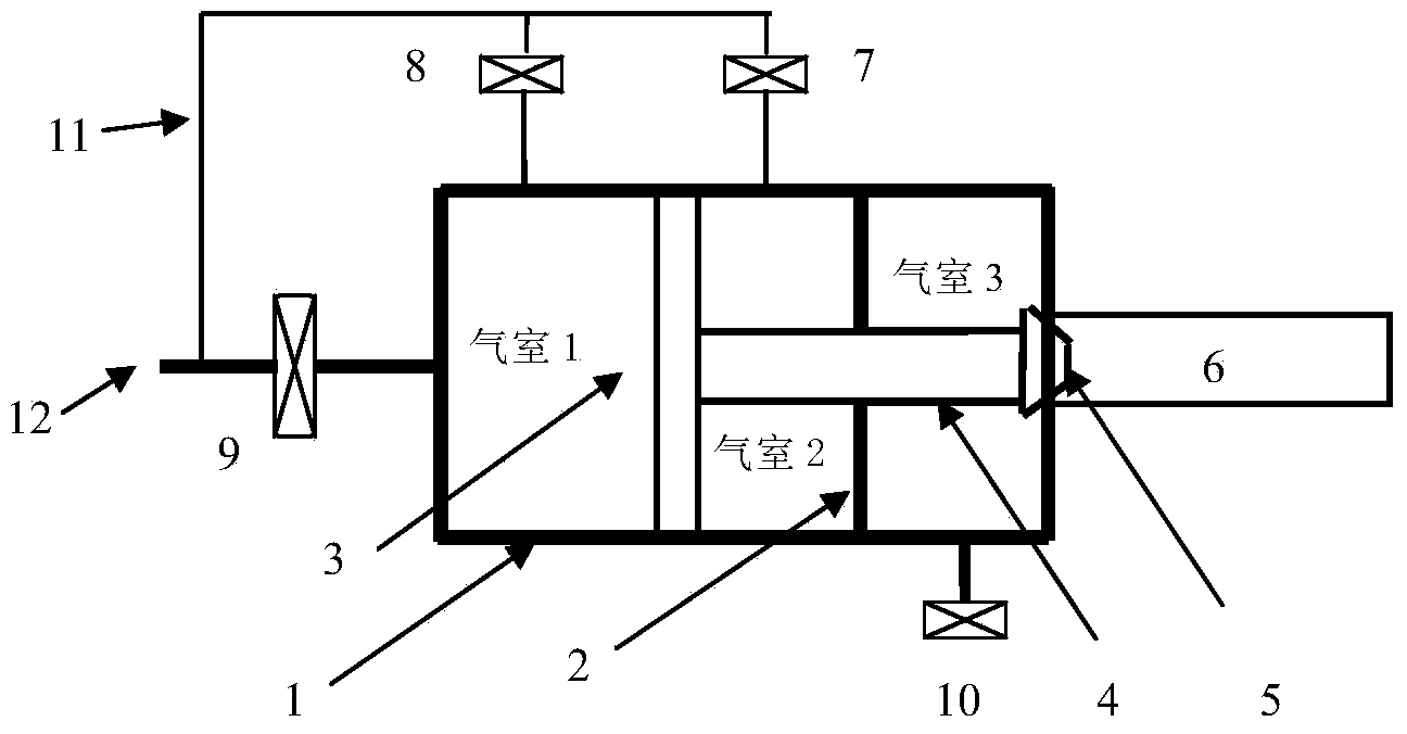 Fast pneumatic valve