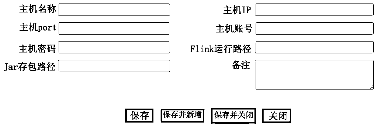 Analysis task processing method and device based on Flink technology and storage medium