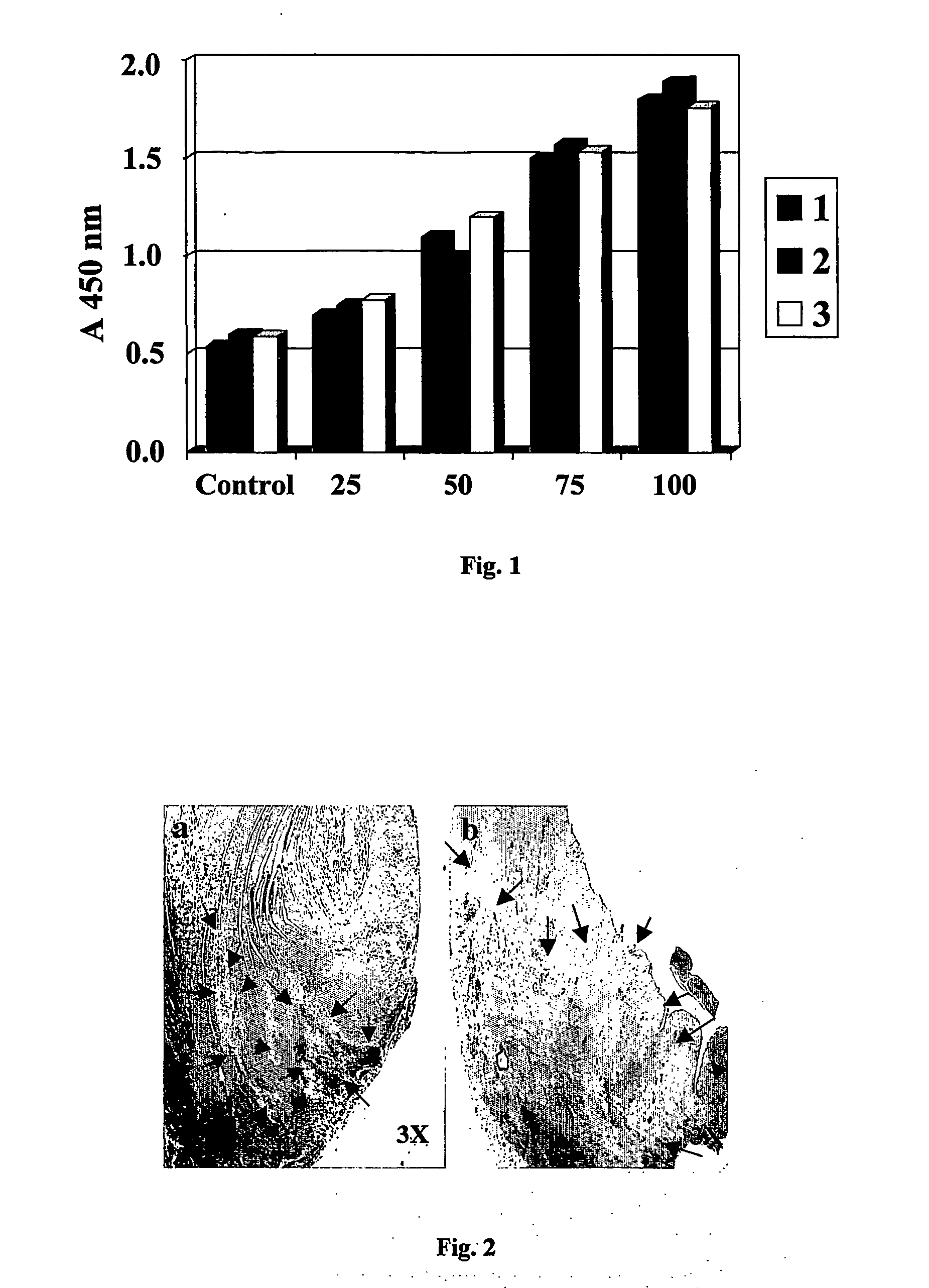 Compositions comprising organic extracts of geum japonicum thunb var. and the use thereof