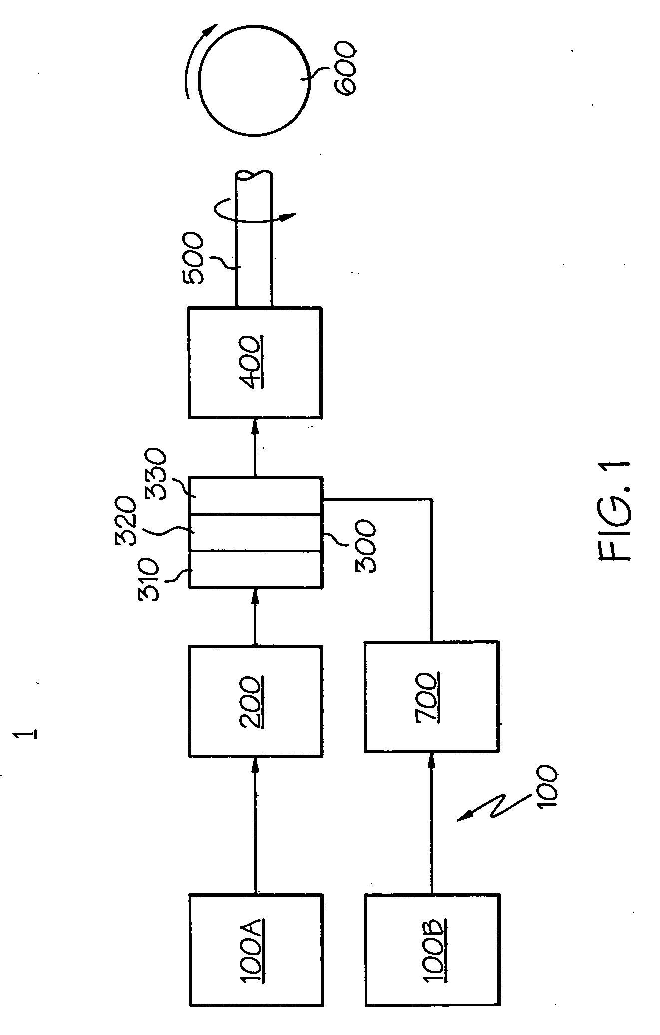 Integrated air supply with humidification control for fuel cell power systems