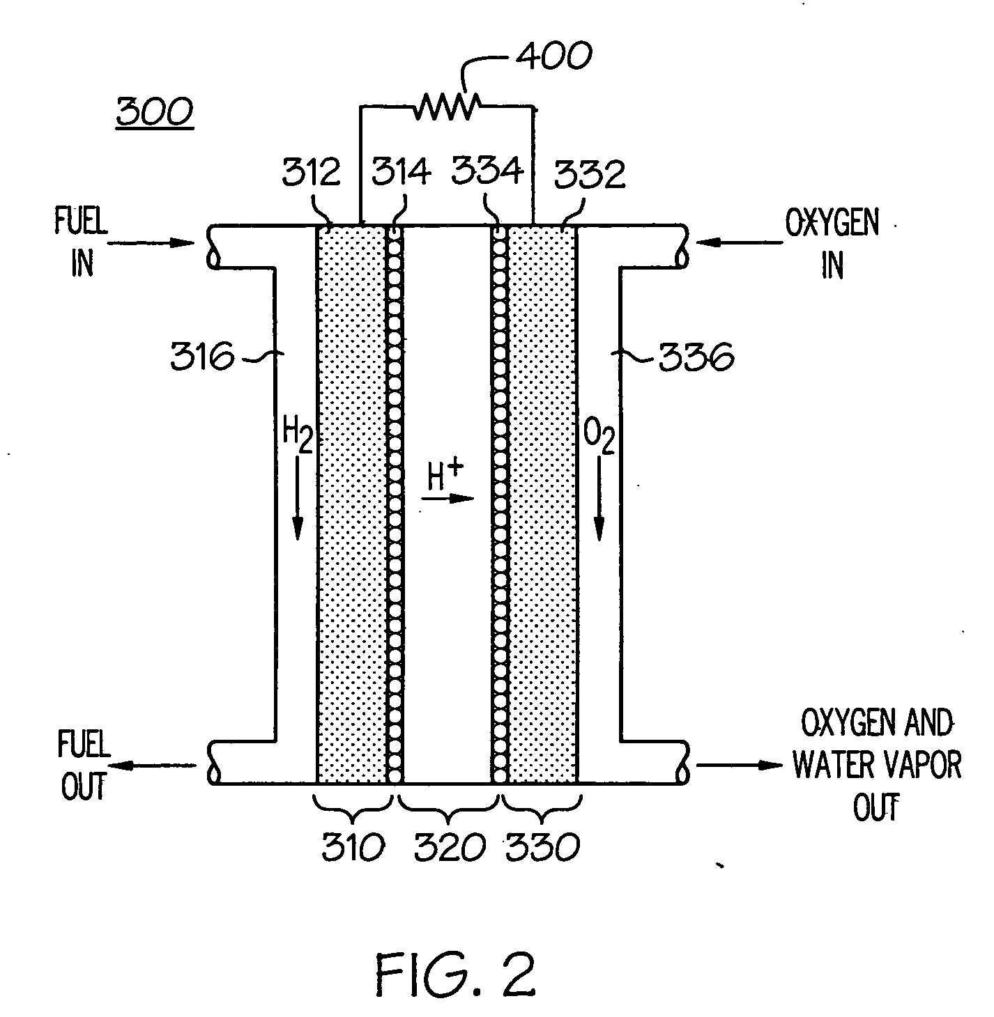 Integrated air supply with humidification control for fuel cell power systems