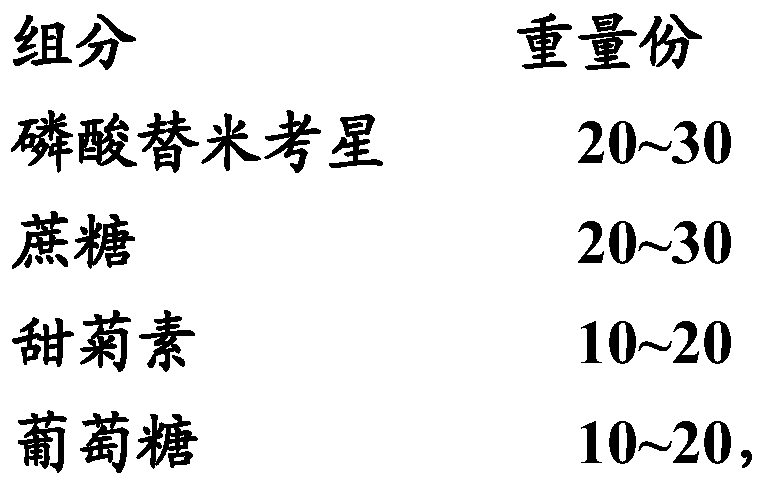 A kind of tilmicosin phosphate soluble powder preparation and preparation method thereof