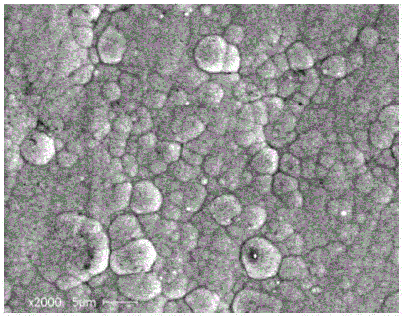 Ultrasonic chemical nickel and phosphorus plating method for NdFeB material