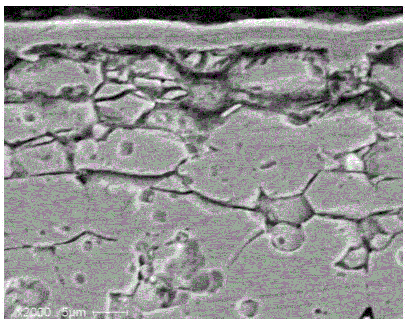 Ultrasonic chemical nickel and phosphorus plating method for NdFeB material