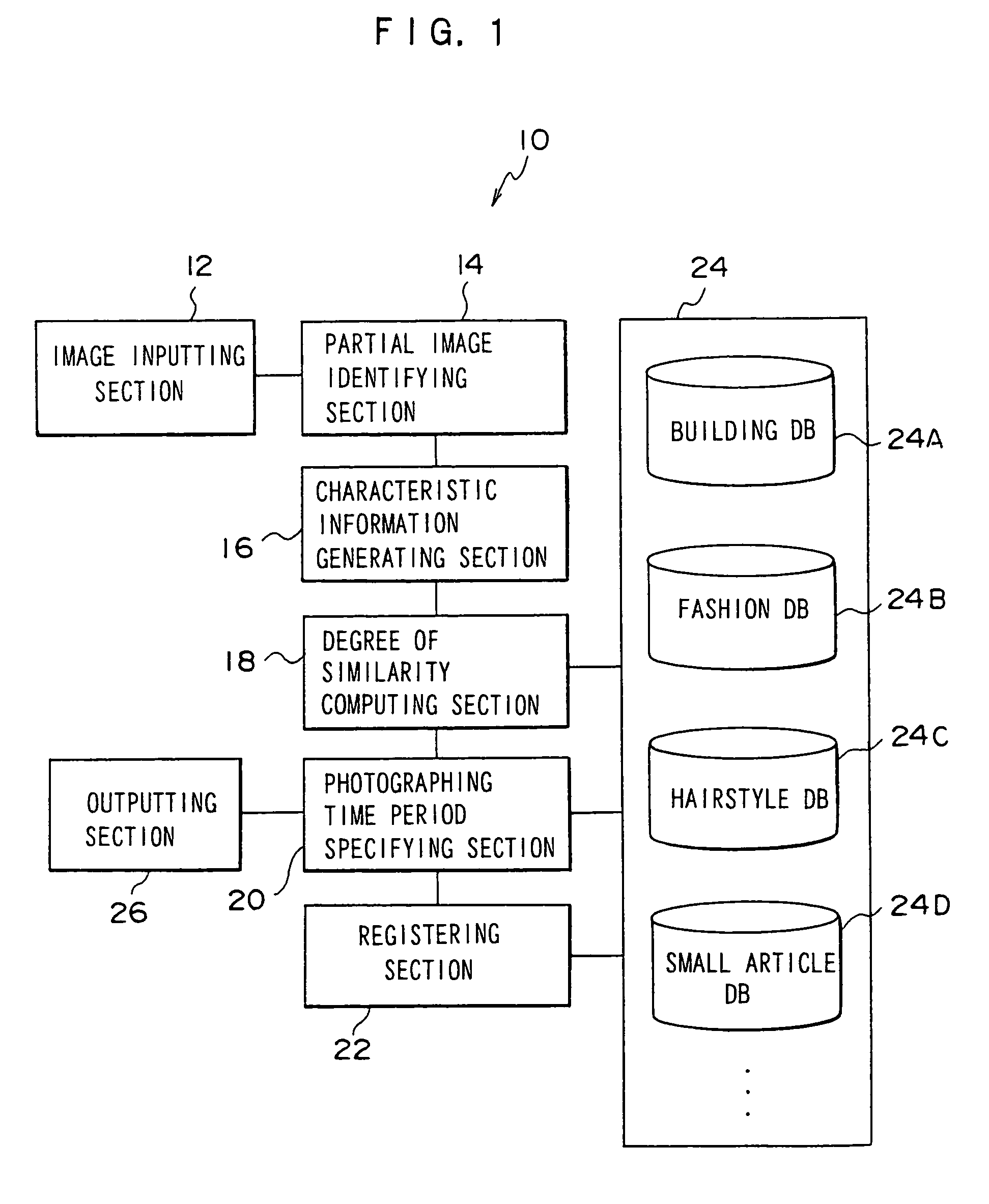 Image processing device and image processing method