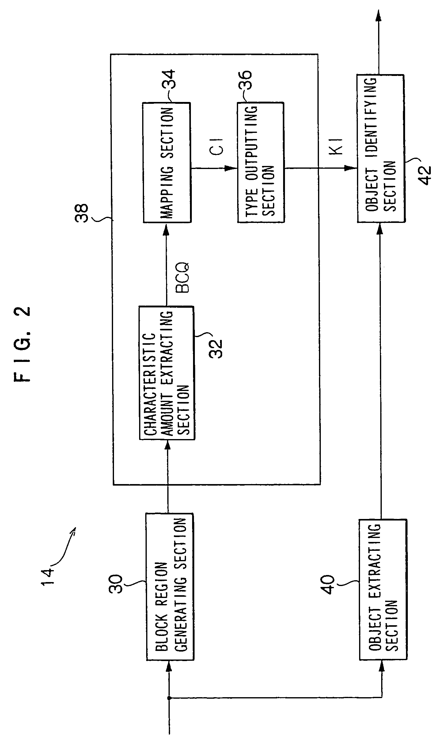 Image processing device and image processing method