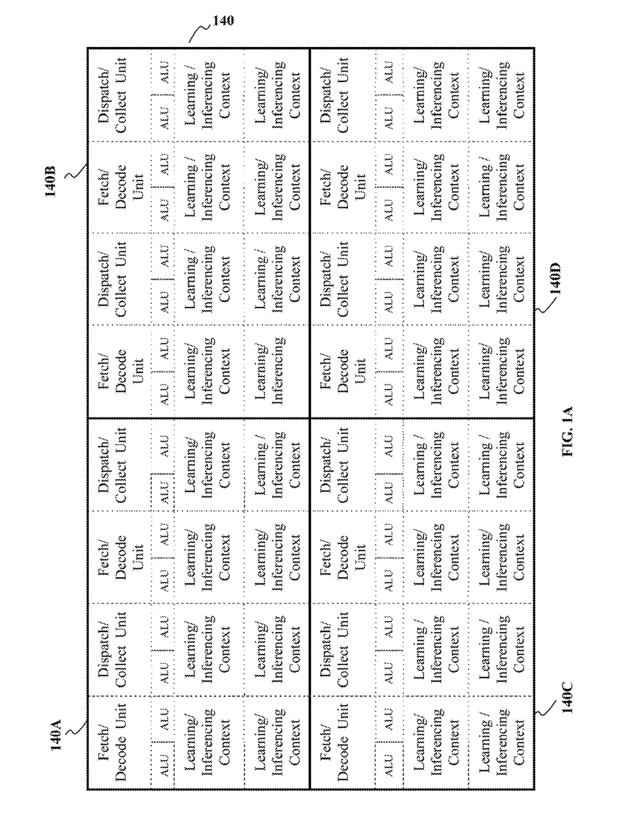 System and method for training artificial intelligence systems using a sima based processor