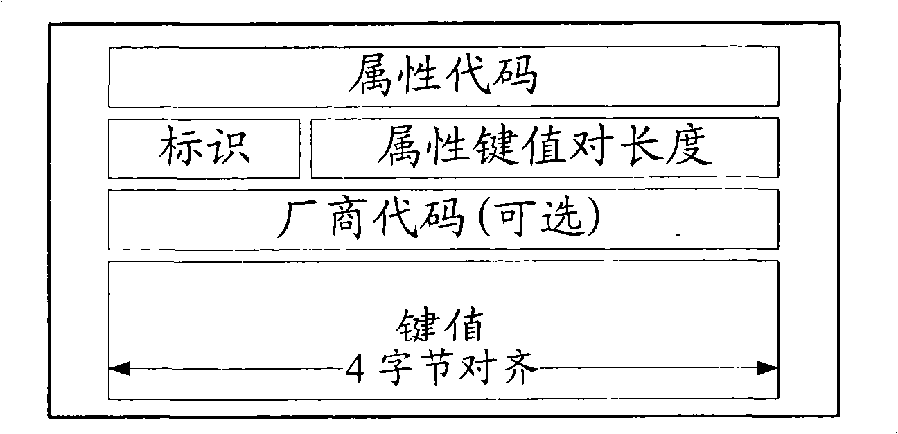 Method of on-line real time content charging