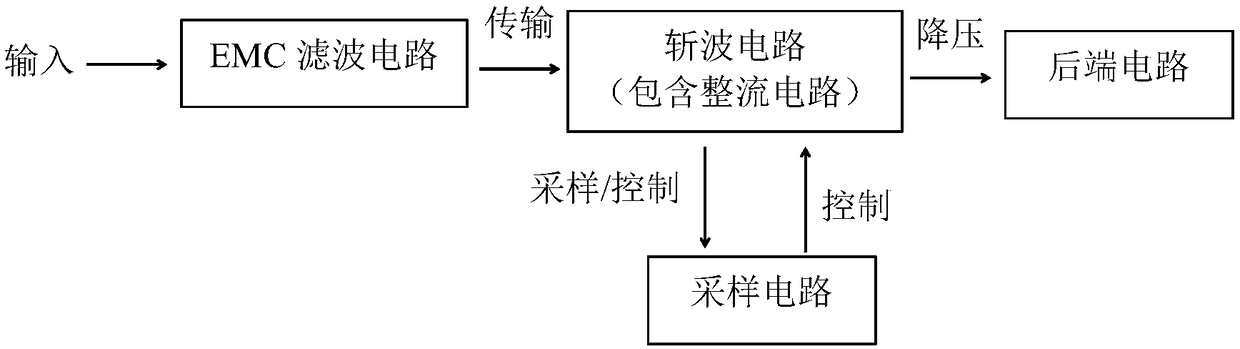 Input overvoltage protection circuit