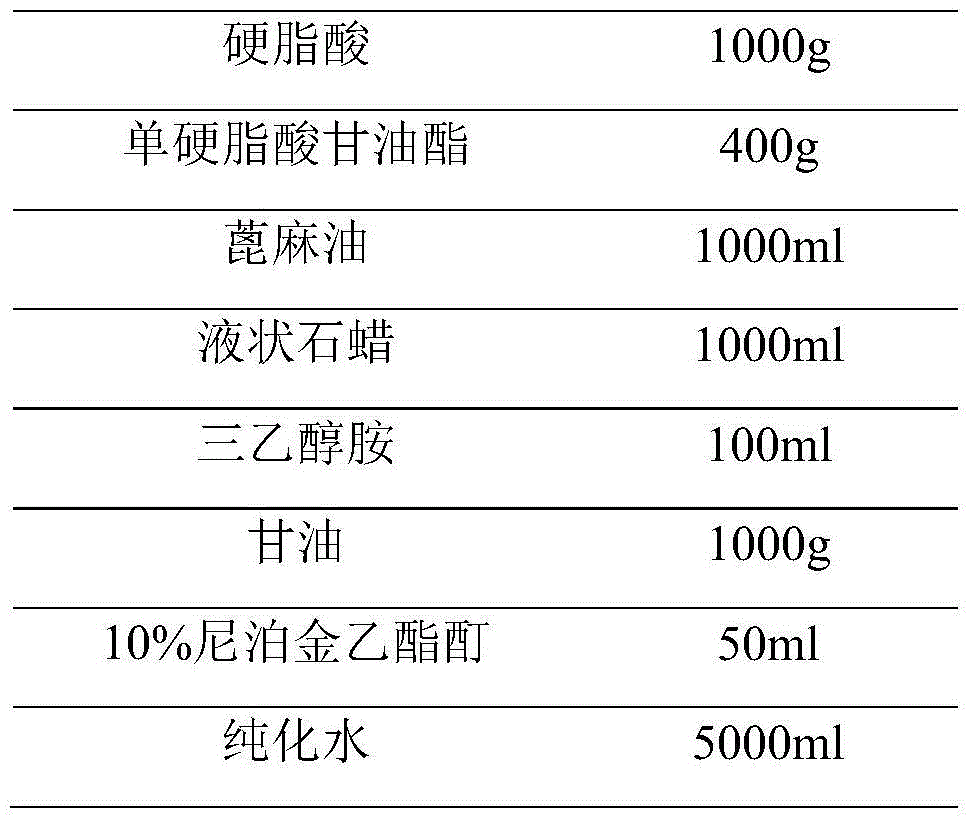 Dexamethasone sodium phosphate urea cream and preparation method thereof