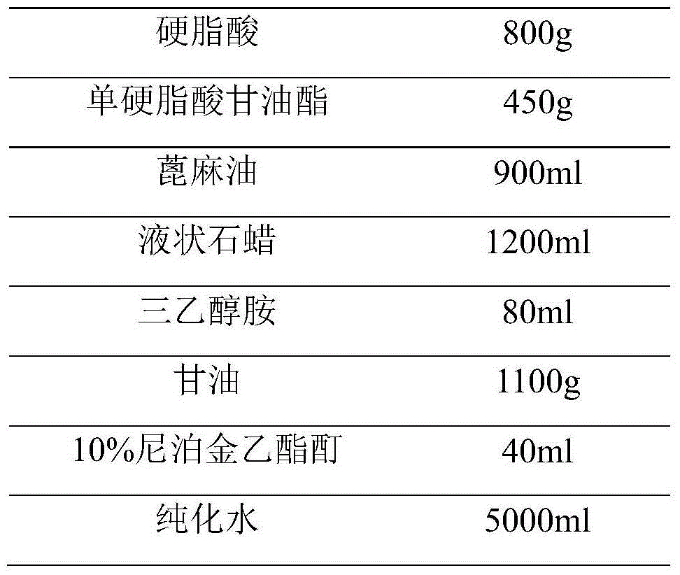 Dexamethasone sodium phosphate urea cream and preparation method thereof