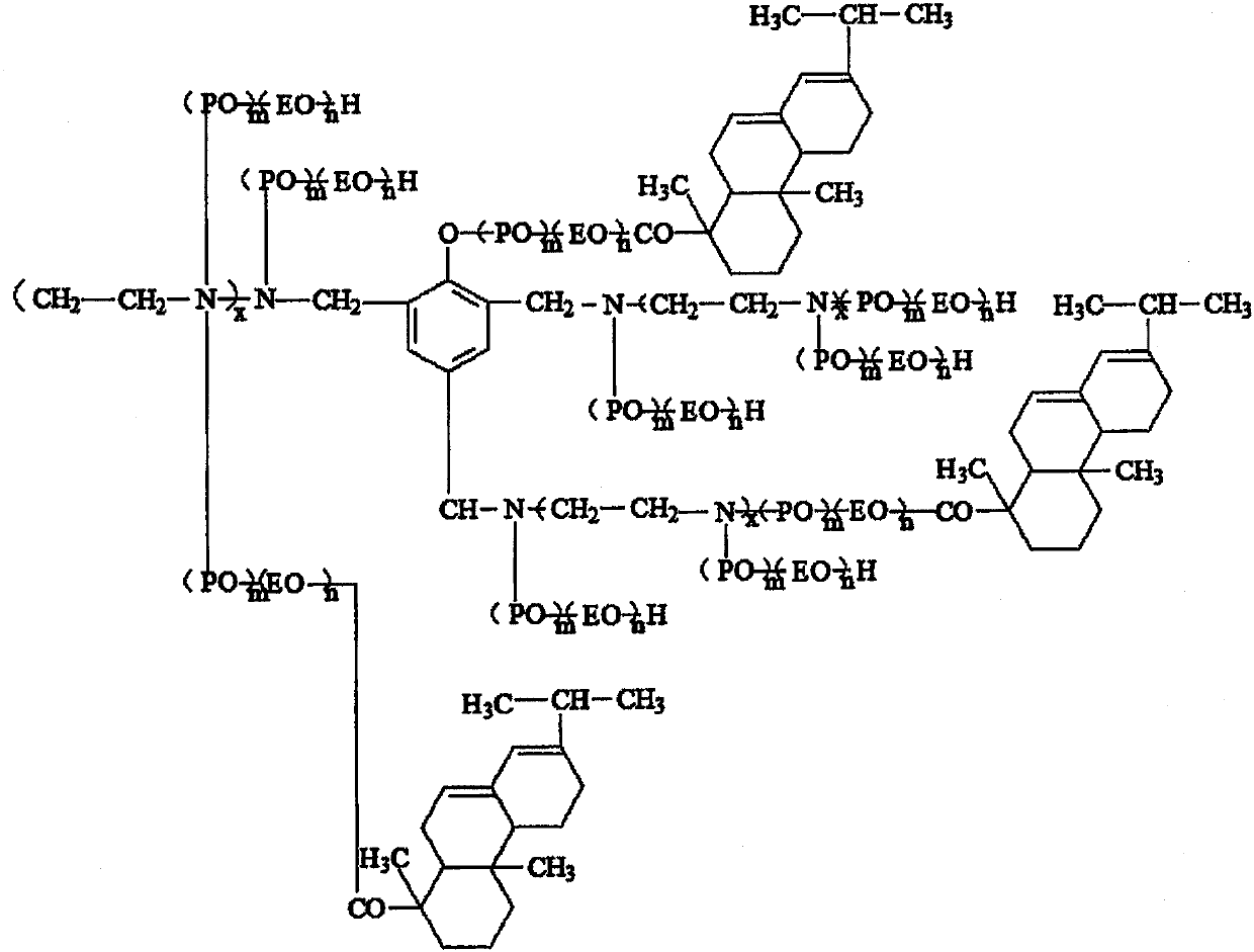 A kind of super heavy oil demulsifier and preparation method thereof