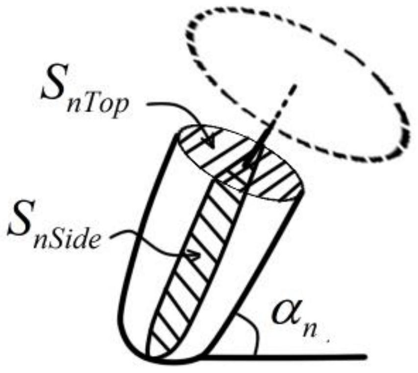 Calculation method for tilting corridor of tilting quadrotor aircraft with constant speed and periodic variable pitch