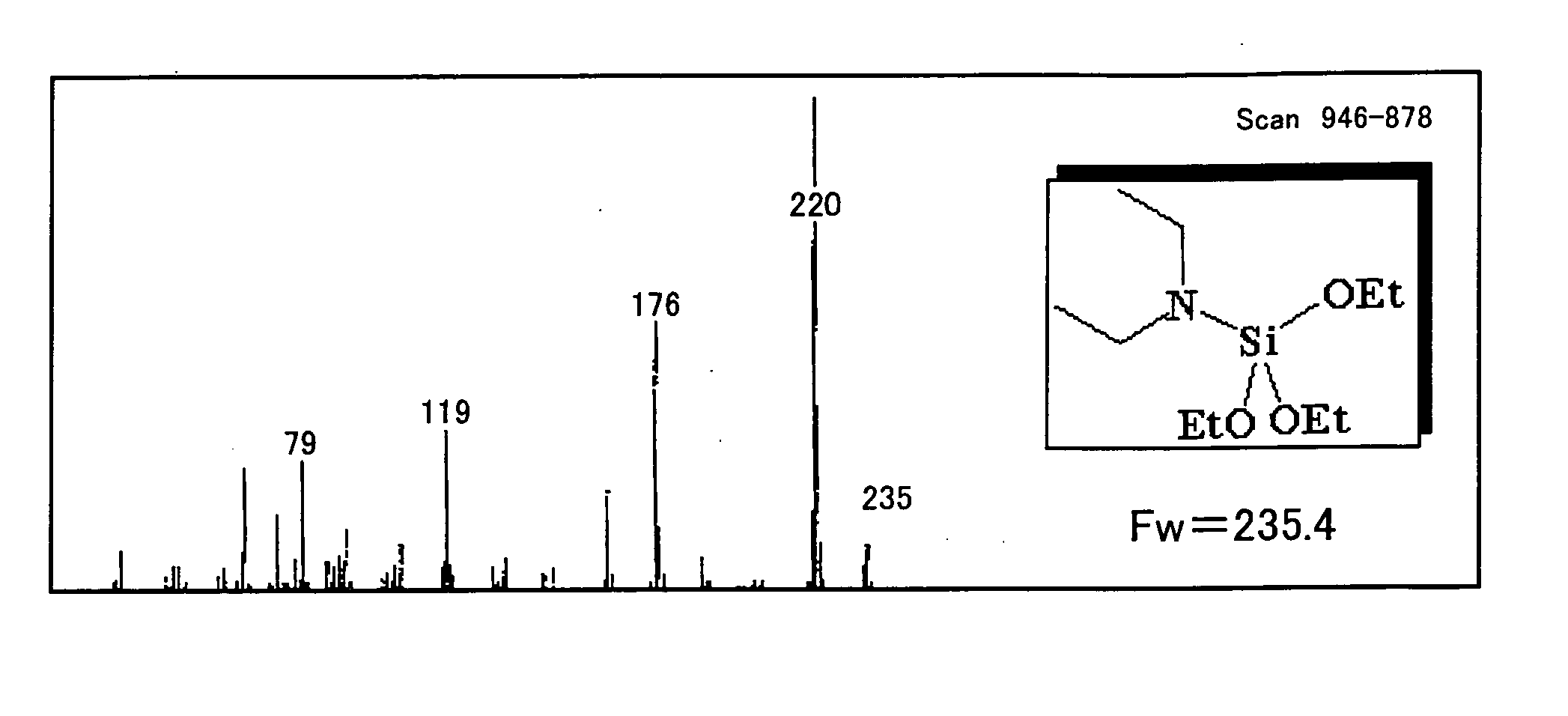 Catalysts for polymerization or copolymerization of alpha-olefins, catalyst components thereof, and processes for polymerization of alpha-olefins with the catalysts