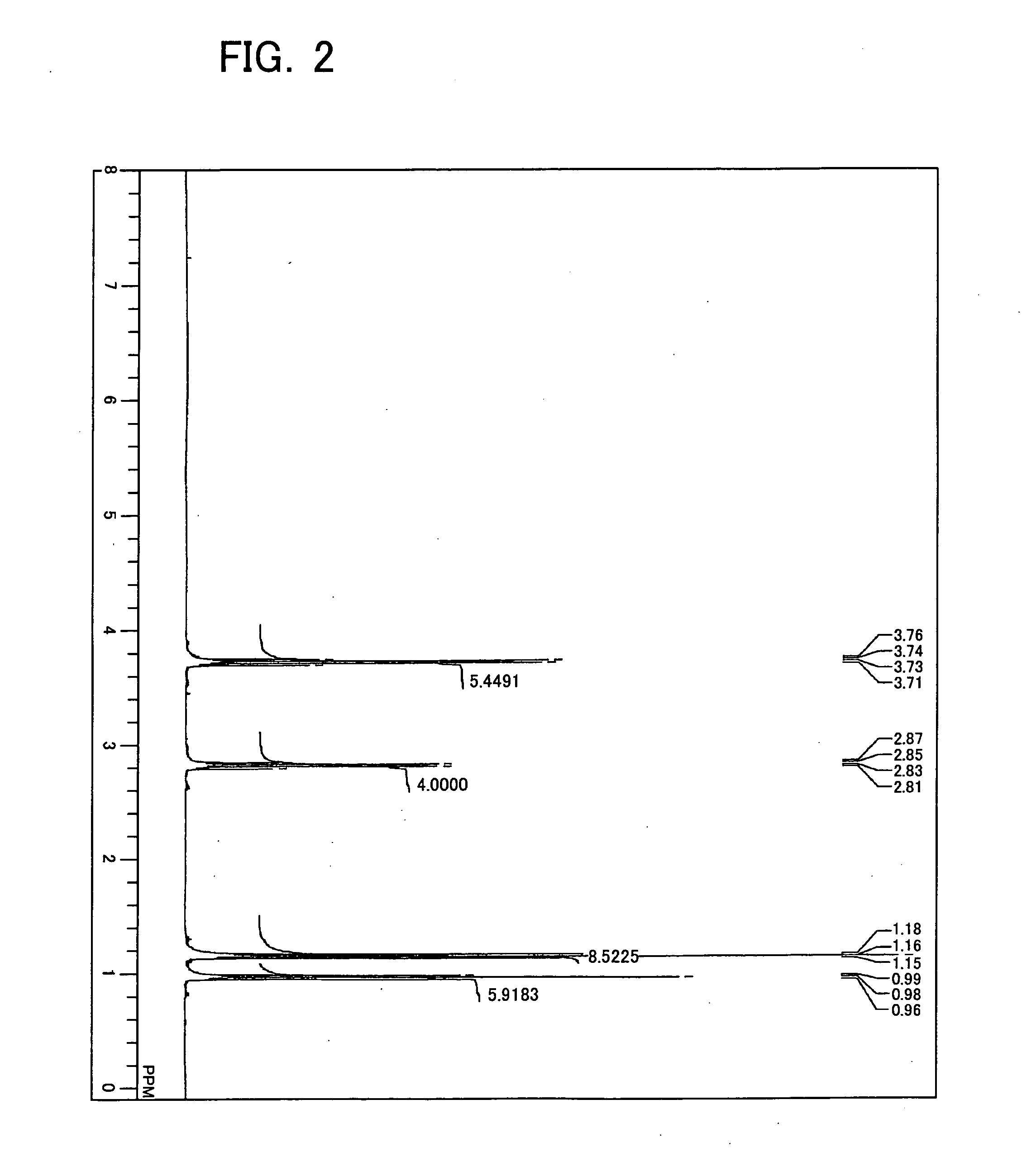 Catalysts for polymerization or copolymerization of alpha-olefins, catalyst components thereof, and processes for polymerization of alpha-olefins with the catalysts